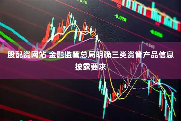 股配资网站 金融监管总局明确三类资管产品信息披露要求